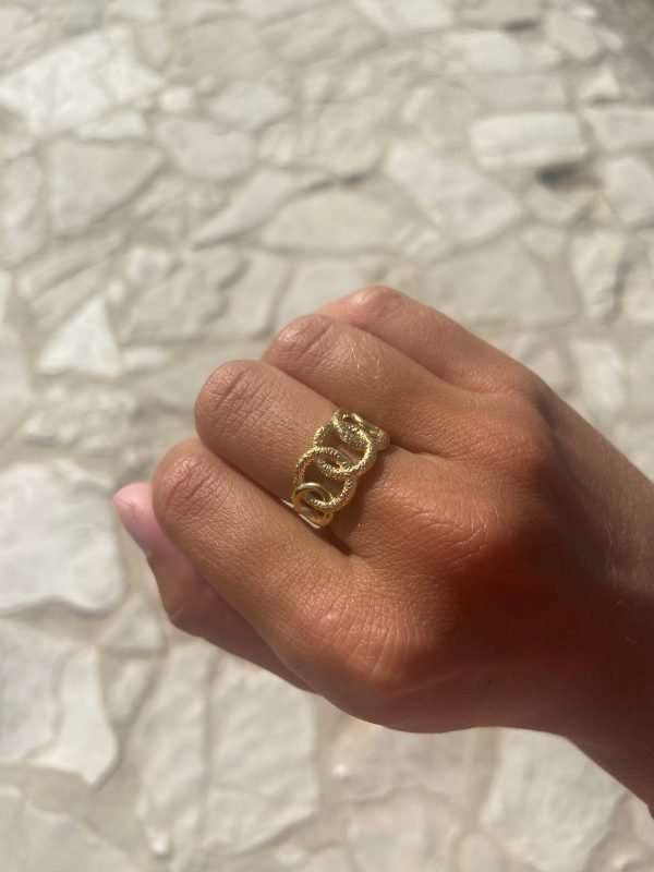 Anillo Encadenado